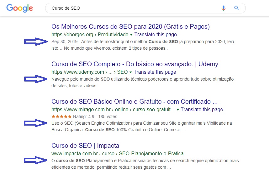 O que significa SEO